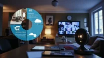 Webcams Intelligentes : L’IA au Service de votre Image en Visioconférence